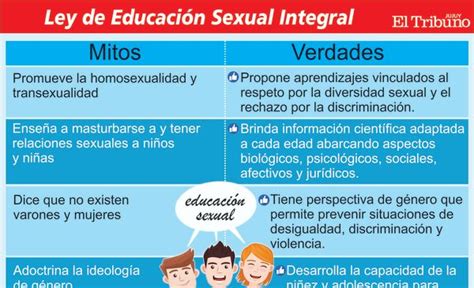 postura de la amazona|Los mitos y las verdades de la postura sexual de «la amazona»